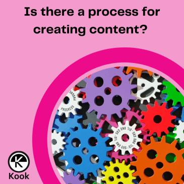 Is there a process for creating content?