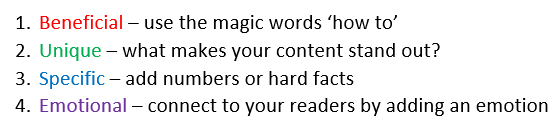 Headline 4-step process